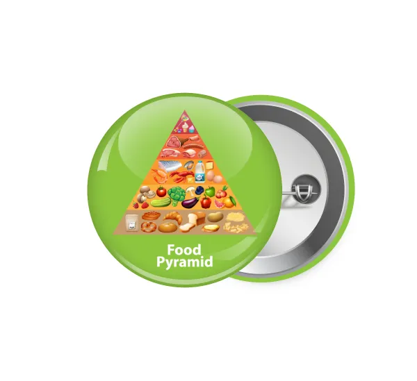 Food pyramid chart — 1