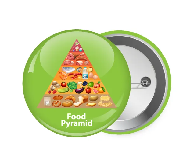 Food pyramid chart — 1