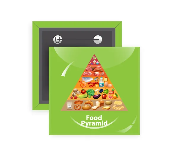Food pyramid chart — 1