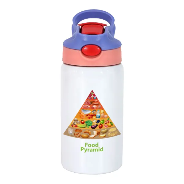 Food pyramid chart — 1