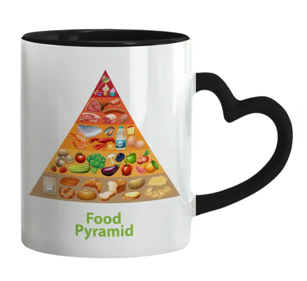Food pyramid chart — Mug heart black handle, ceramic, 330ml