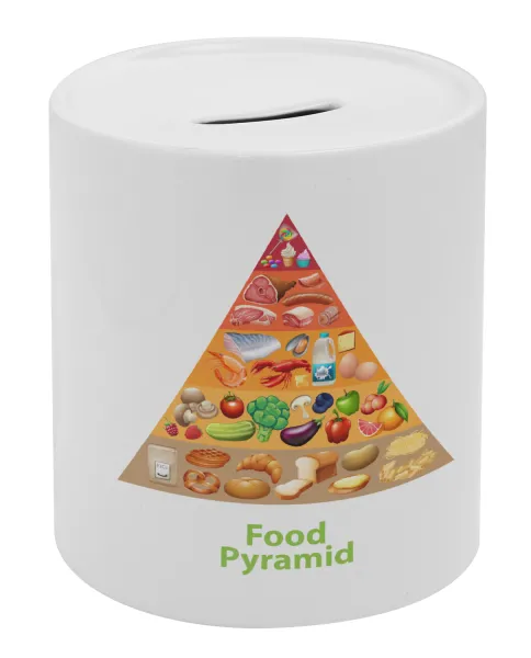 Food pyramid chart — 1