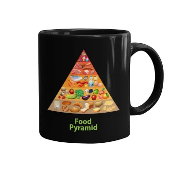 Food pyramid chart, Mug black, ceramic, 330ml