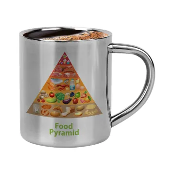 Food pyramid chart, Double-wall metal cup for espresso (220ml)
