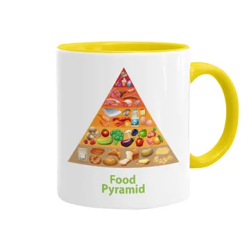 Food pyramid chart, Mug colored yellow, ceramic, 330ml