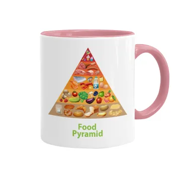Food pyramid chart, Mug colored pink, ceramic, 330ml