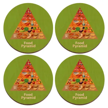 Διατροφική πυραμίδα, ΣΕΤ x4 Σουβέρ ξύλινα στρογγυλά plywood (9cm)