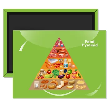Food pyramid chart, Ορθογώνιο μαγνητάκι ψυγείου διάστασης 9x6cm