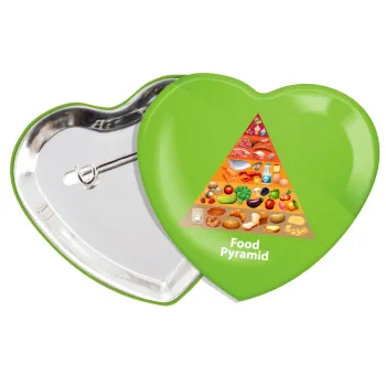 Διατροφική πυραμίδα, Κονκάρδα παραμάνα καρδιά (57x52mm)