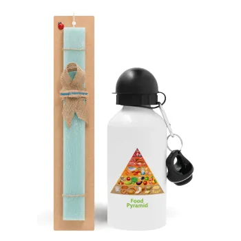 Food pyramid chart, Easter Set, metallic aluminum water bottle (500ml) & scented flat candle (30cm) (TURQUOISE)