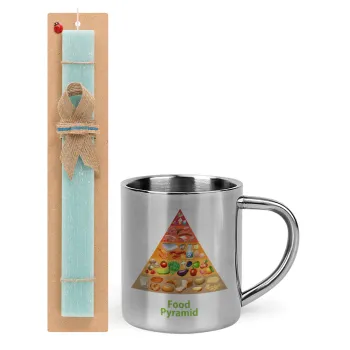 Food pyramid chart, Easter Set, metallic thermal cup (300ml) & aromatic flat Easter candle (30cm) (TURQUOISE)