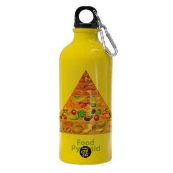 Food pyramid chart, Water bottle 600ml