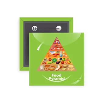 Διατροφική πυραμίδα, Κονκάρδα παραμάνα τετράγωνη 5x5cm