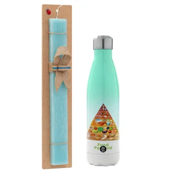 Food pyramid chart, Easter Set, Metallic green/white thermos (Stainless steel), double-walled, 500ml & scented flat Easter candle (30cm) (TURQUOISE)