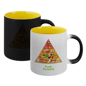 Food pyramid chart, Κούπα Μαγική εσωτερικό κίτρινη, κεραμική 330ml που αλλάζει χρώμα με το ζεστό ρόφημα