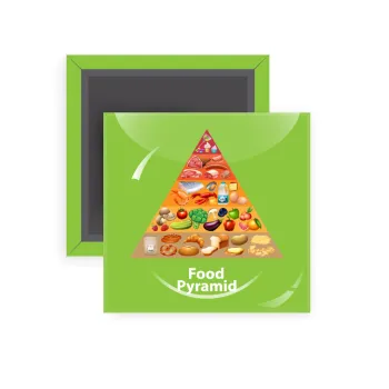 Food pyramid chart, Μαγνητάκι ψυγείου τετράγωνο διάστασης 5x5cm