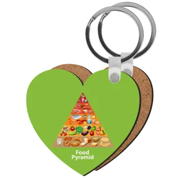 Διατροφική πυραμίδα, Μπρελόκ Ξύλινο καρδιά MDF