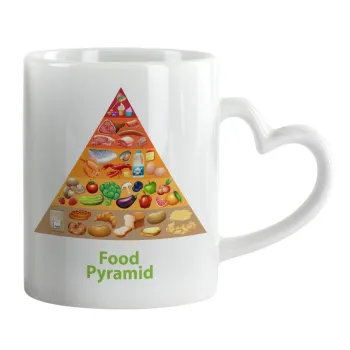 Διατροφική πυραμίδα, Κούπα καρδιά χερούλι λευκή, κεραμική, 330ml