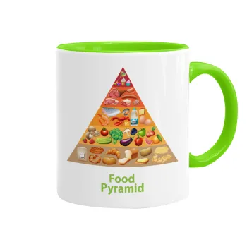 Food pyramid chart, Mug colored light green, ceramic, 330ml