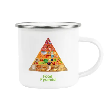 Food pyramid chart, Metallic enamel cup white 360ml