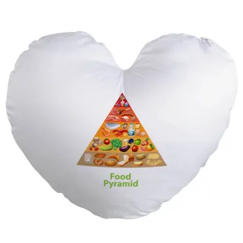 Food pyramid chart, Μαξιλάρι καναπέ καρδιά 40x40cm περιέχεται το  γέμισμα