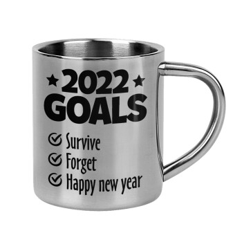 Goals for 2022, 